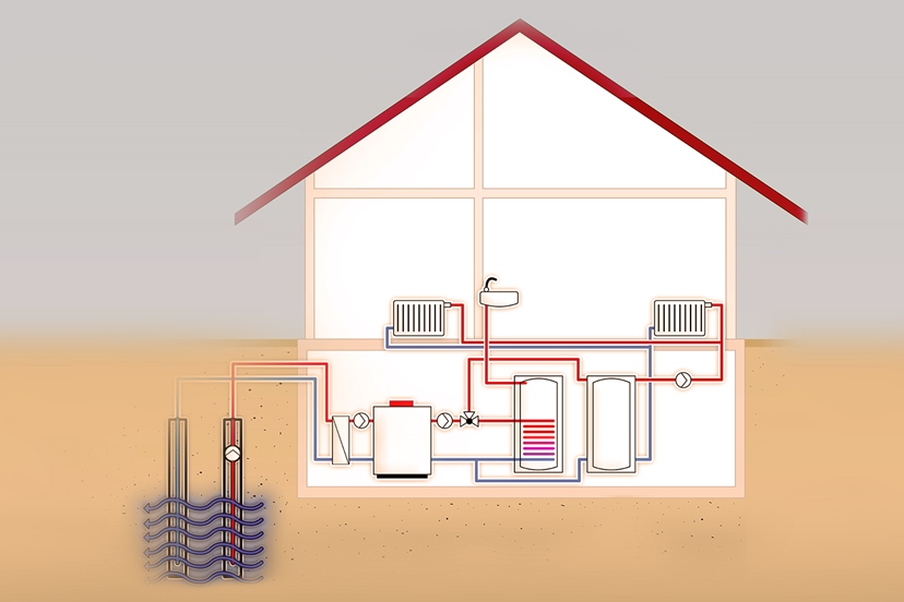 Möchten Sie eine Wärmepumpe installieren? Entdecken Sie die aktuellen Preise hier